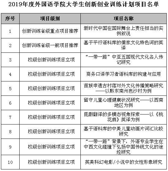 QQ图片20190509100052.png